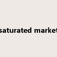 saturated market是什么意思
