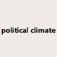 political climate是什么意思