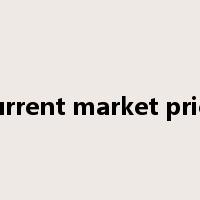 current market price是什么意思