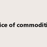 price of commodities是什么意思