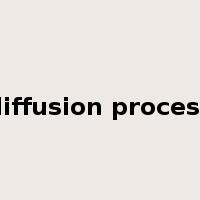 diffusion process是什么意思