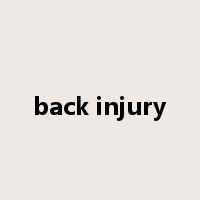 back injury是什么意思