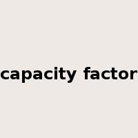 capacity factor是什么意思