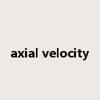 axial velocity是什么意思
