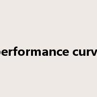 performance curve是什么意思
