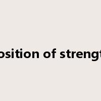position of strength是什么意思