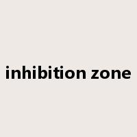 inhibition zone是什么意思