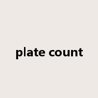plate count是什么意思