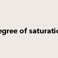 degree of saturation是什么意思