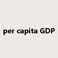 per capita GDP是什么意思