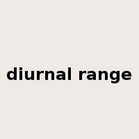 diurnal range是什么意思