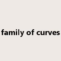 family of curves是什么意思