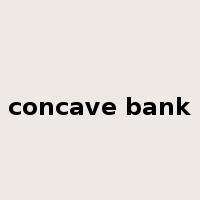concave bank是什么意思