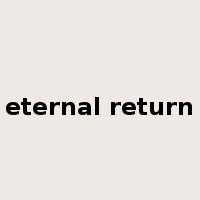 eternal return是什么意思
