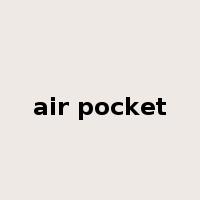 air pocket是什么意思