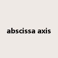 abscissa axis是什么意思