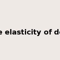 income elasticity of demand是什么意思