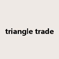 triangle trade是什么意思