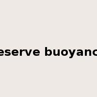 reserve buoyancy是什么意思