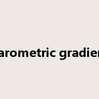 barometric gradient是什么意思