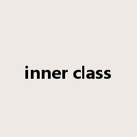 inner class是什么意思