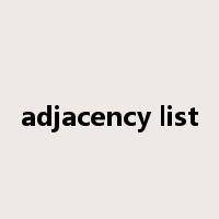 adjacency list是什么意思
