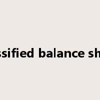 classified balance sheet是什么意思