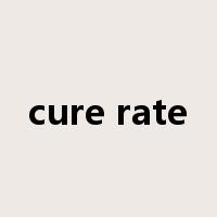cure rate是什么意思