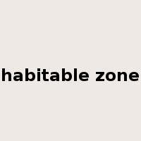 habitable zone是什么意思