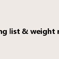 Packing list & weight memo是什么意思