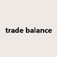 trade balance是什么意思