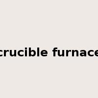 crucible furnace是什么意思