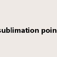 sublimation point是什么意思