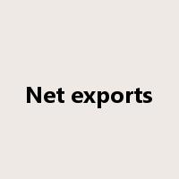 Net exports是什么意思