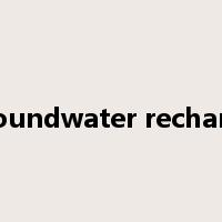 groundwater recharge是什么意思