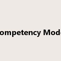 Competency Model是什么意思