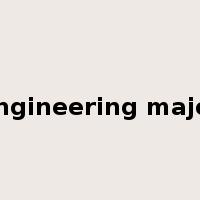 engineering major是什么意思