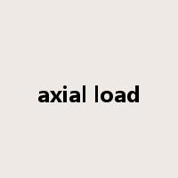 axial load是什么意思