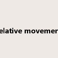 relative movement是什么意思