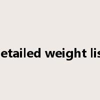 detailed weight list是什么意思