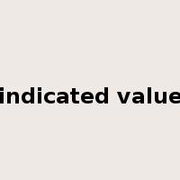 indicated value是什么意思