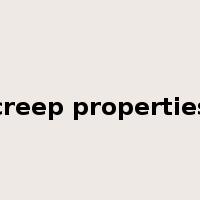 creep properties是什么意思