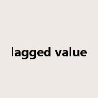 lagged value是什么意思