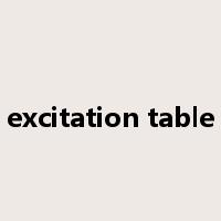 excitation table是什么意思