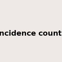 coincidence counting是什么意思