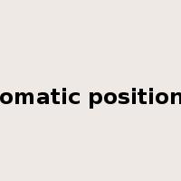 automatic positioning是什么意思