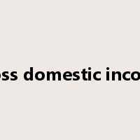 gross domestic income是什么意思