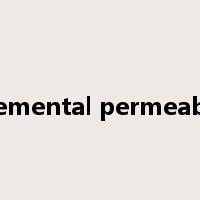 incremental permeability是什么意思