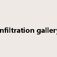 infiltration gallery是什么意思