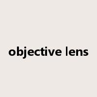 objective lens是什么意思